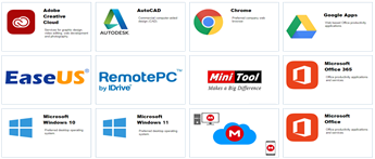 Instalacija licencnog softvera